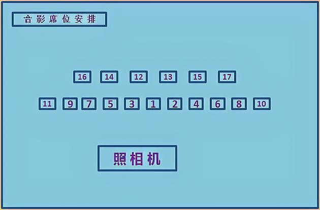 领导座位如何安排