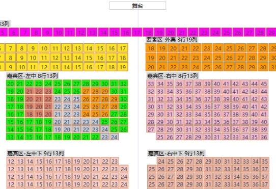 会议排座系统 会议排座系统