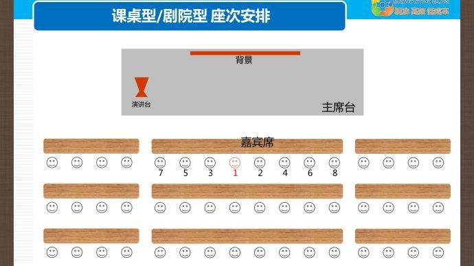 开会排座软件 开会排座软件