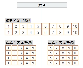 会议排座软件 会议排座软件